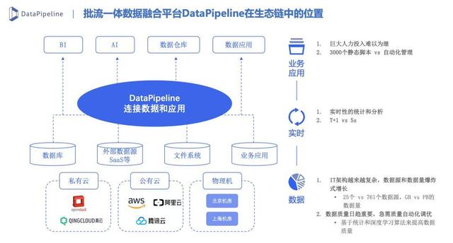信息系統(tǒng)集成服務(wù)在B2B市場營銷中的推廣策略與價(jià)值實(shí)現(xiàn)
